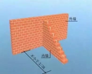 農(nóng)村磚混結構自建房7大須知，做好第2條，墻上不留縫！