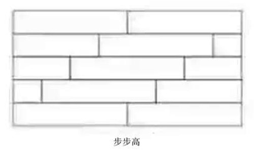 木地板的多種鋪貼方法，看完這些完成效果絕對(duì)是長(zhǎng)見(jiàn)識(shí)了！