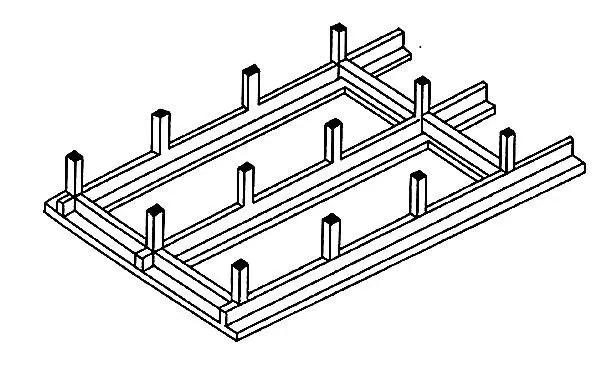 自建房常用的基礎(chǔ)類型介紹，讓你明明白白建好房！
