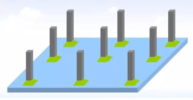 自建房常用的基礎(chǔ)類型介紹，讓你明明白白建好房！